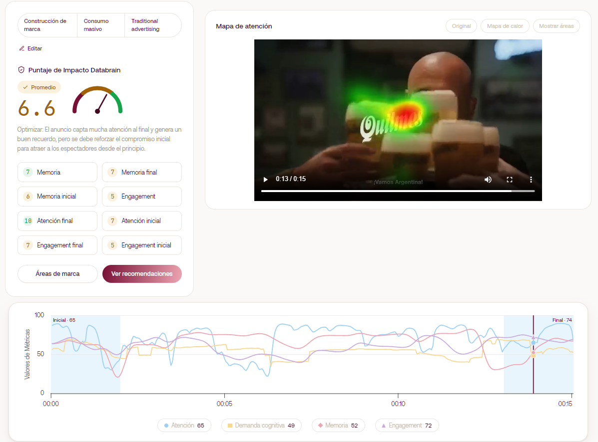 Study view — Video analysis