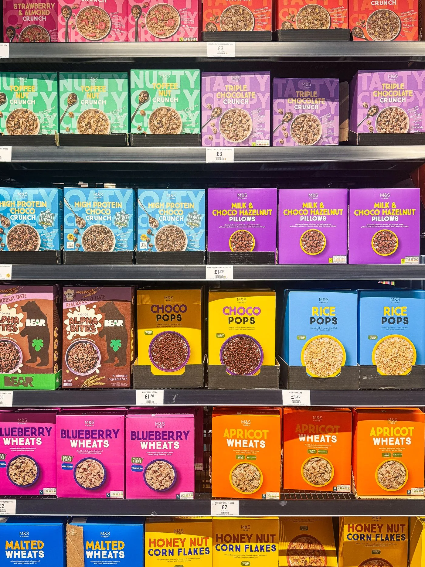Gôndola de supermercado vista pelo participante